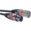 Stagg SMC3 RD, kabel mikrofonní XLR/XLR, 3m