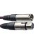 Stagg SMC10 CPP, kabel mikrofonní XLR/XLR, 10m, fialový