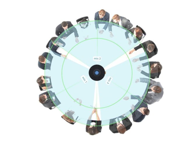 Omnitronic Ciao 360, bateriový konferenční systém BT/USB