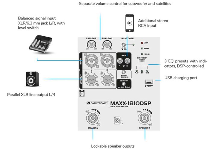 Omnitronic MAXX-1810DSP 2.1 zvukový systém 800W