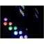 Eurolite LED Pixel Matrix Panel 5x5 RGB/WW