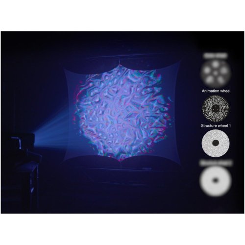 Eurolite LED EVO-120 QCL, multiefektový projektor