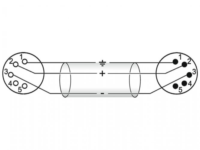 Kabel FP-10 5-pólový XLR samec - XLR samice, 1 m