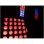 Eurolite LED Pixel Matrix Panel 5x5 RGB/WW