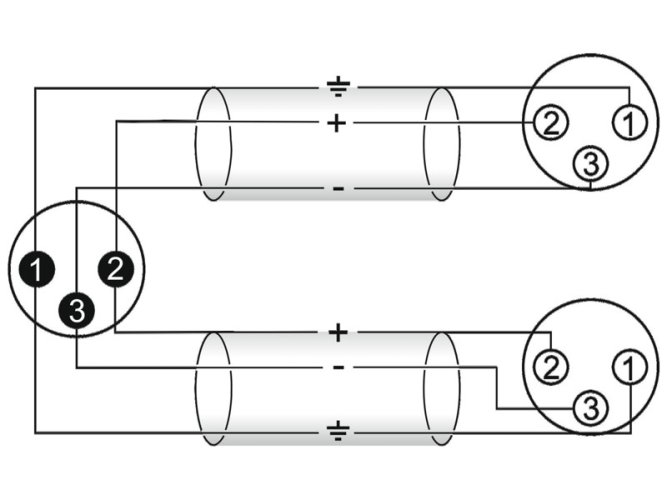 Kabel AC-18 XLR samec - 2x XLR samice, 1,5 m