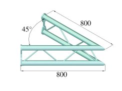 Bisystem PV 19